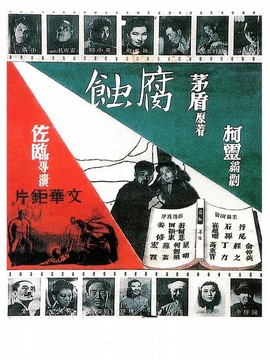 腐蚀